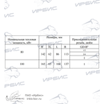 Комплект автоматики РГУ2-1-М1-80